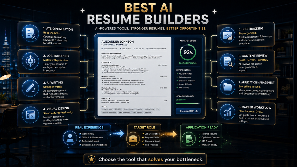 Best AI resume builders compared for ATS optimization job tailoring and resume creation