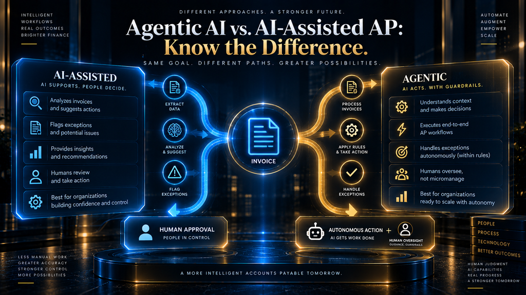 Agentic AI versus AI-assisted accounts payable automation compared