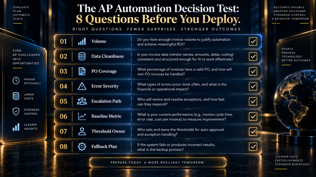 The AP Automation Decision Test — 8 questions to ask before deploying AI