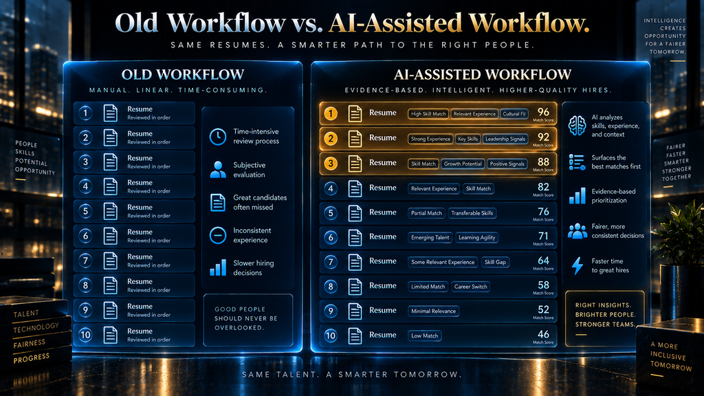 Old recruiter workflow compared to AI-assisted recruiter workflow