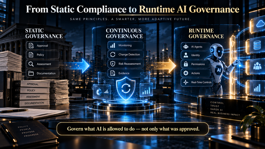 AI compliance evolving from static approval to runtime governance of autonomous AI agents