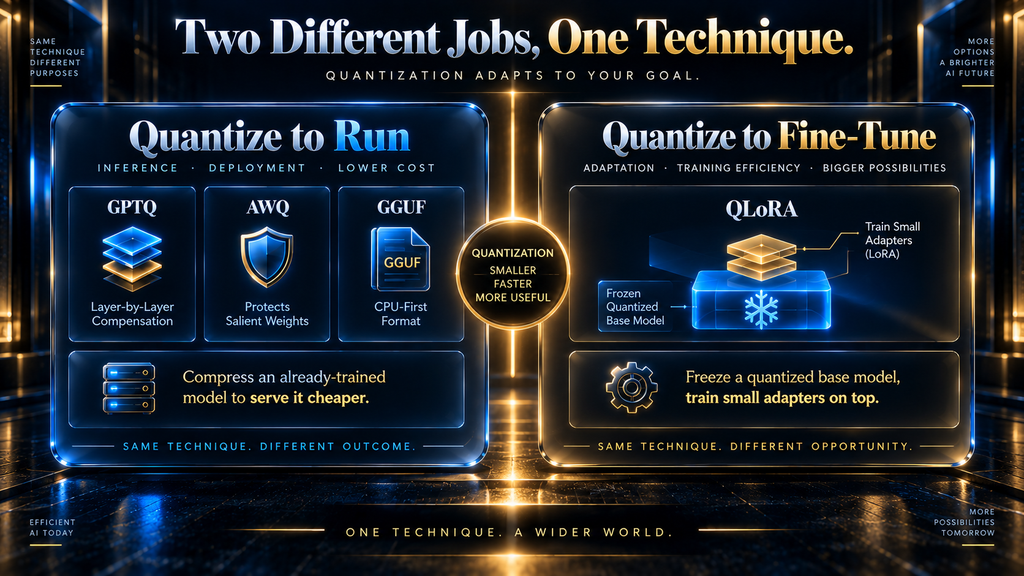 Side-by-side comparison of quantizing a model to run it versus quantizing a model to fine-tune it with QLoRA
