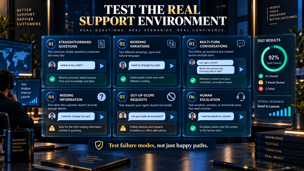Weav AI agent testing matrix using realistic customer questions and escalation scenarios